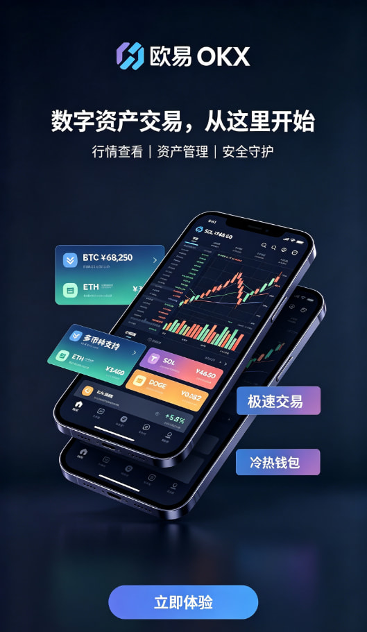 app欧交易所交易类型科普
